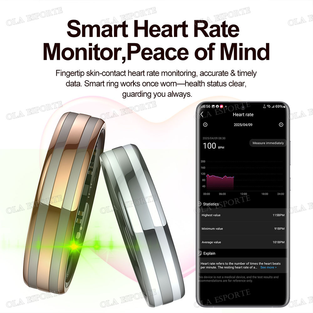 New Smart Ring Heart Rate Stre - Young Men'S Accessories 评论和价格