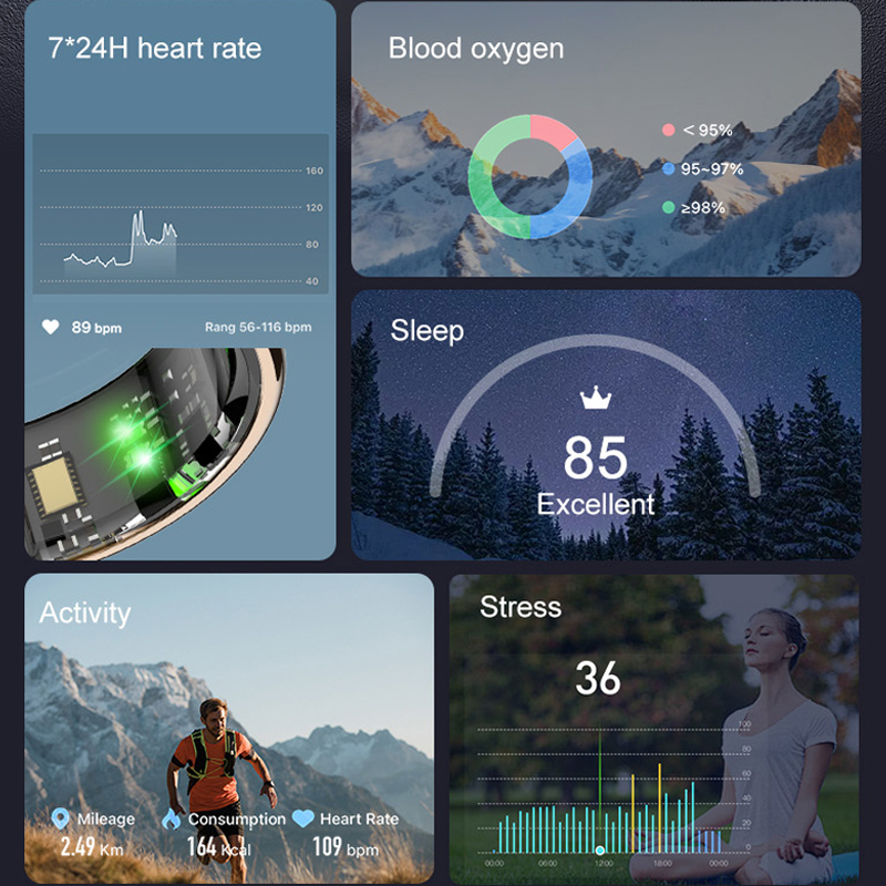 AMZMAX R11C Display Screen Sma - Young Men'S Accessories 评论和价格
